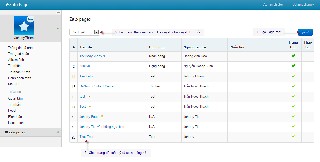 Hướng Dẫn Sử Dụng Zalo Page